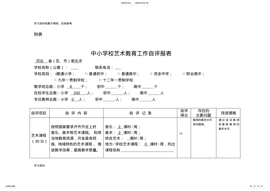 2022年小学中小学生艺术素质测评自评报表 .pdf_第1页