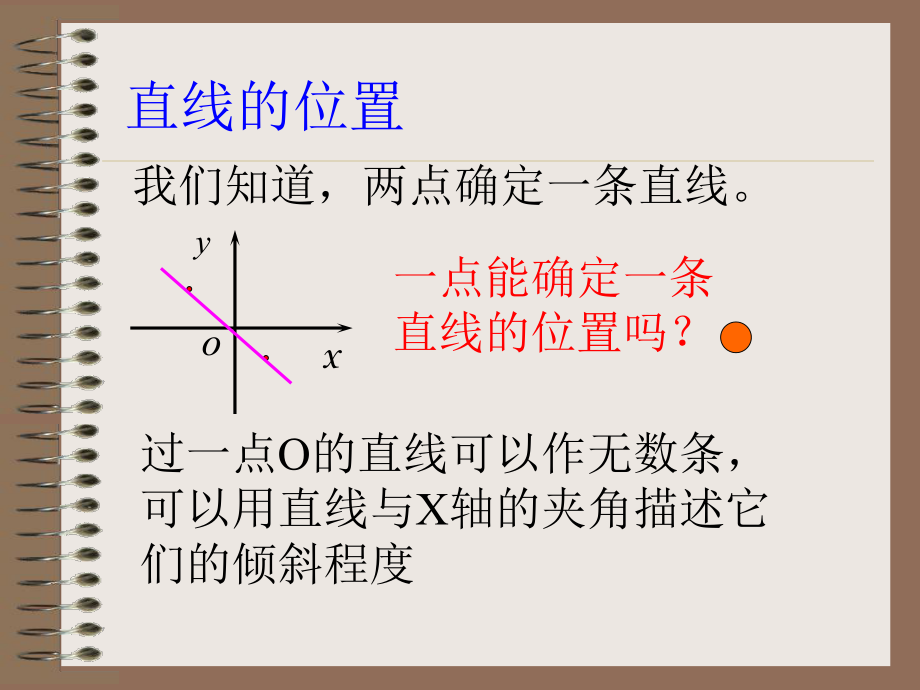 直线的倾斜角ppt课件.ppt_第2页