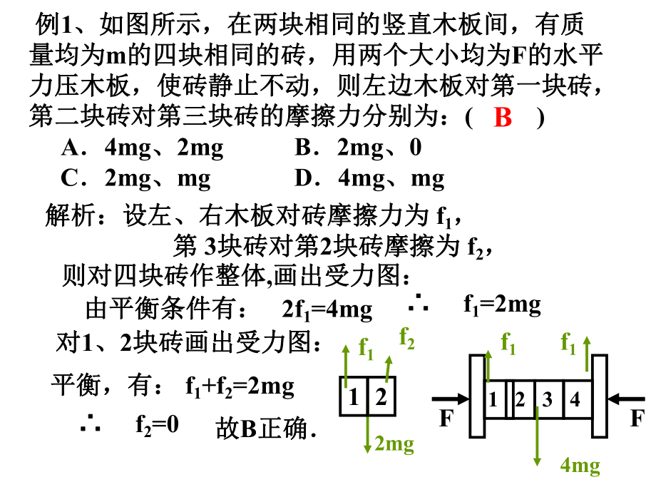 物理整体法和隔离法专题ppt课件.ppt_第2页