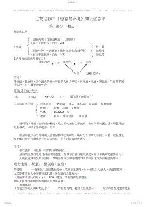 2022年高中生物人教版必修三知识点总结2.docx