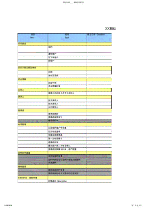 2022年展会计划表 .pdf