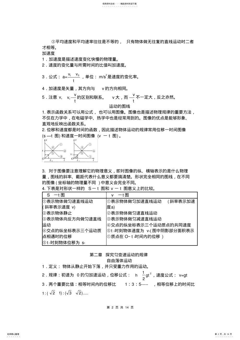 2022年高一物理必修一知识点梳理,推荐文档 .pdf_第2页