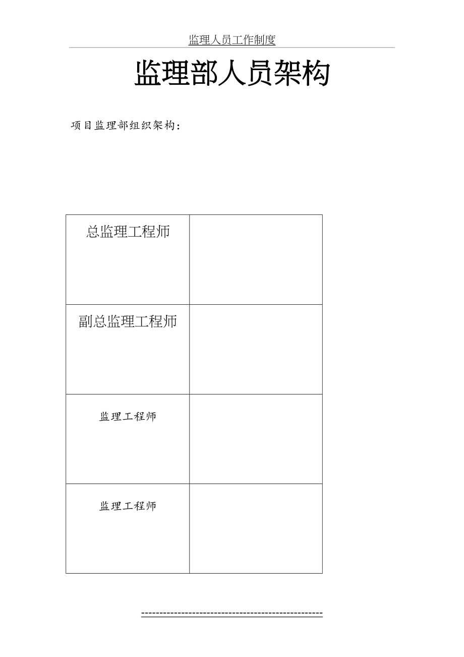 监理部上墙制度(0801).doc_第2页