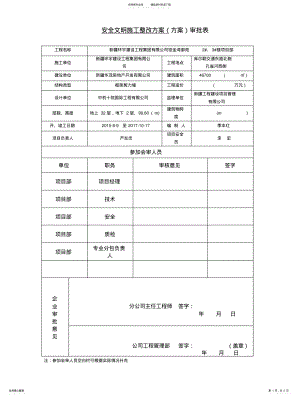 2022年安全文明施工整改方案 .pdf