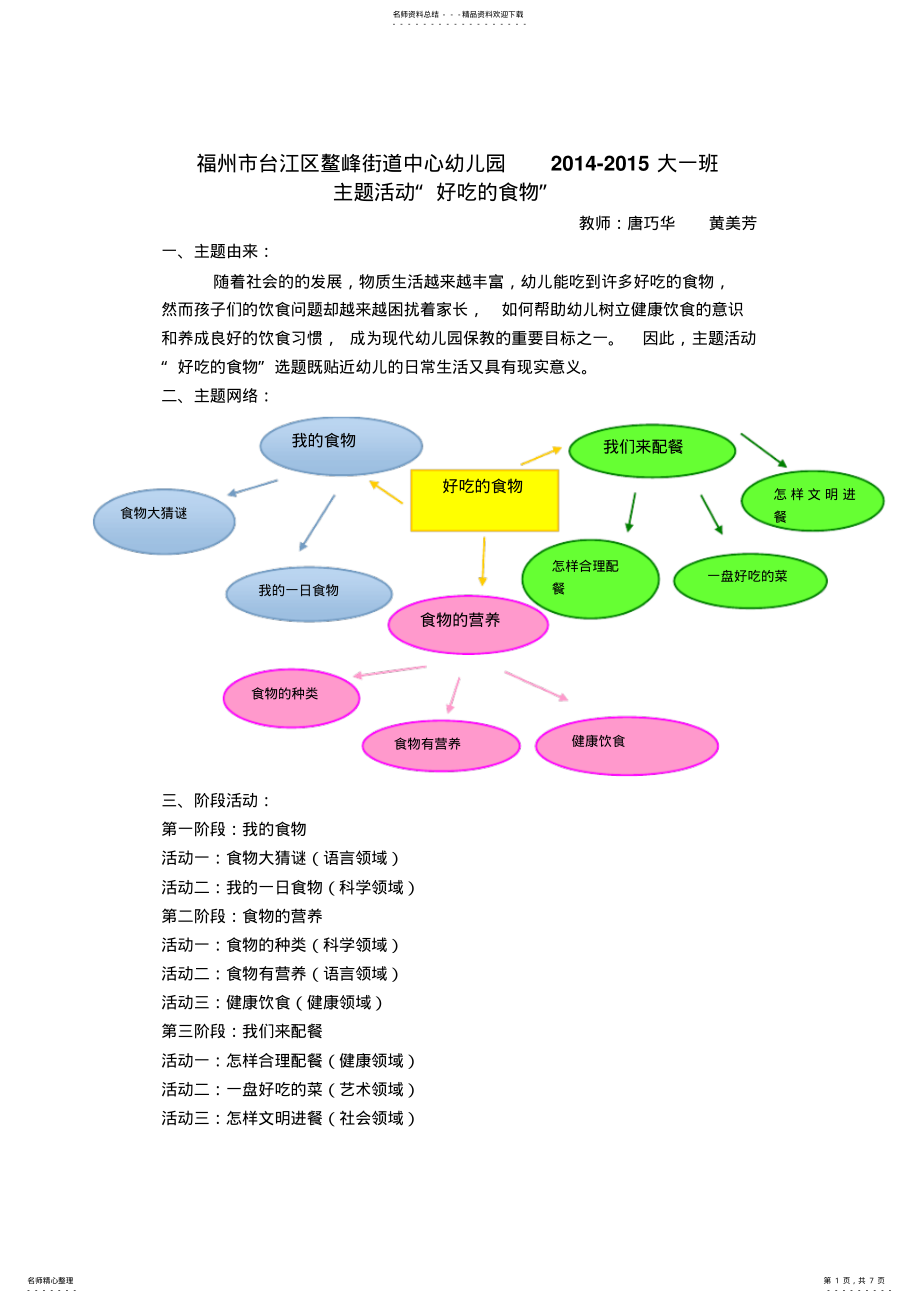 2022年大一班主题活动“好吃的食物” .pdf_第1页