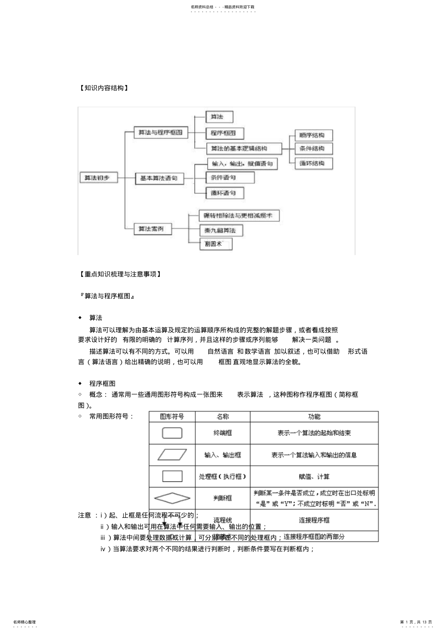 2022年高中必修算法知识点及例题总结 .pdf_第1页