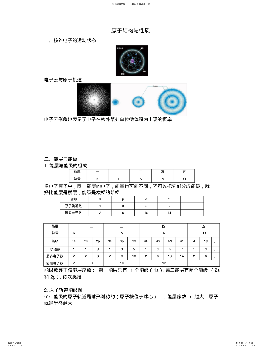 2022年高中化学选修三——原子结构与性质 .pdf_第1页