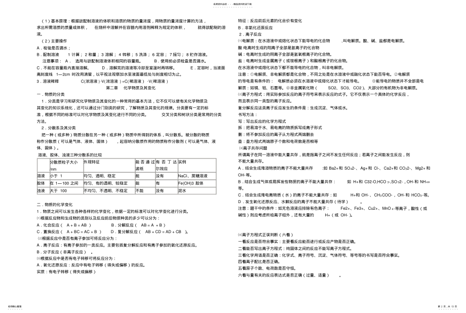 2022年高中学业水平测试化学考点复习 .pdf_第2页