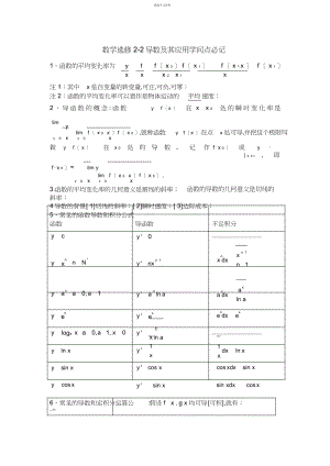 2022年高中数学人教版选修-导数及其应用知识点总结.docx