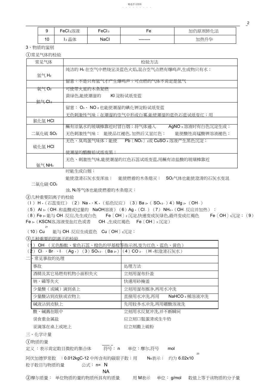 2022年高一化学必修一知识点总结归纳总复习提纲.docx_第2页