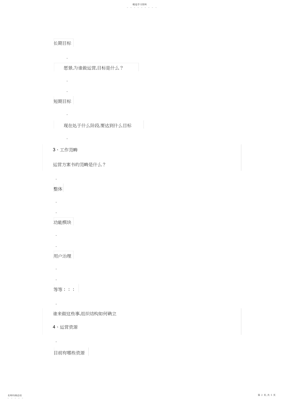 2022年如何写一份高质量的运营计划书.docx_第2页