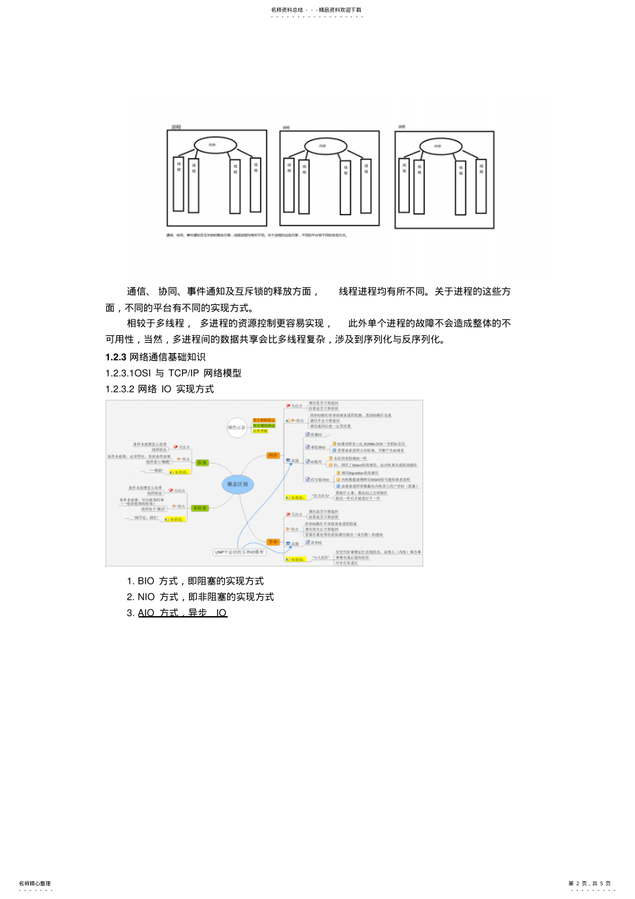 2022年大型网站系统学习笔记 .pdf_第2页