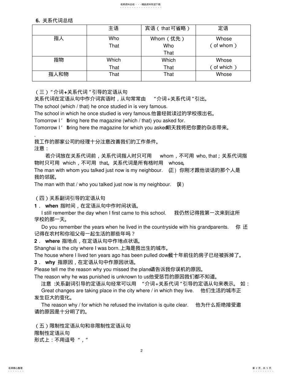 2022年高中定语从句详细讲解及练习 .pdf_第2页