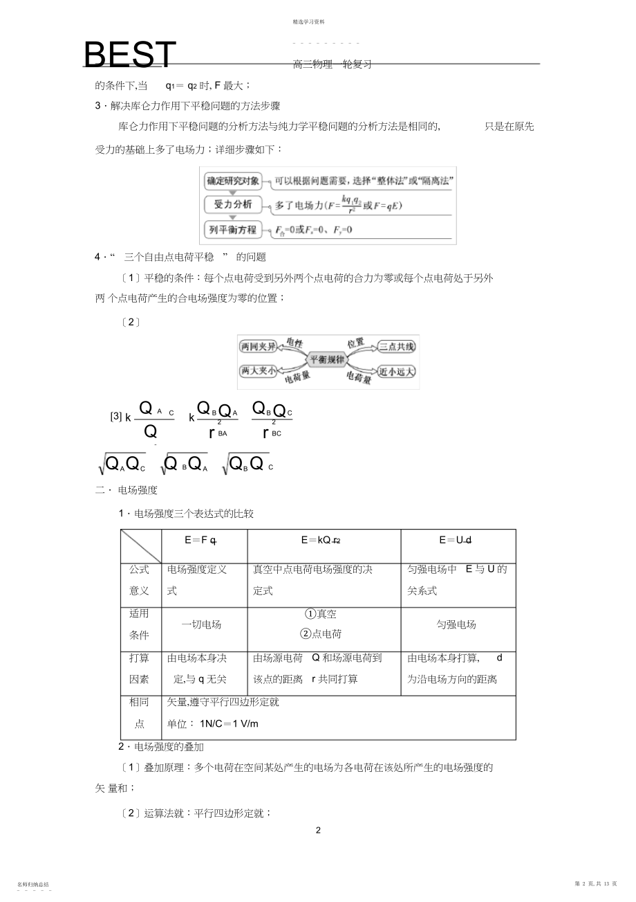 2022年静电场力的性质.docx_第2页