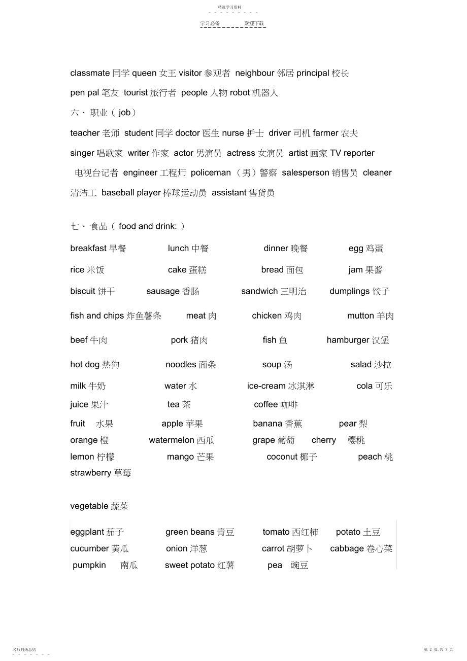 2022年小学必学英语单词分类表.docx_第2页