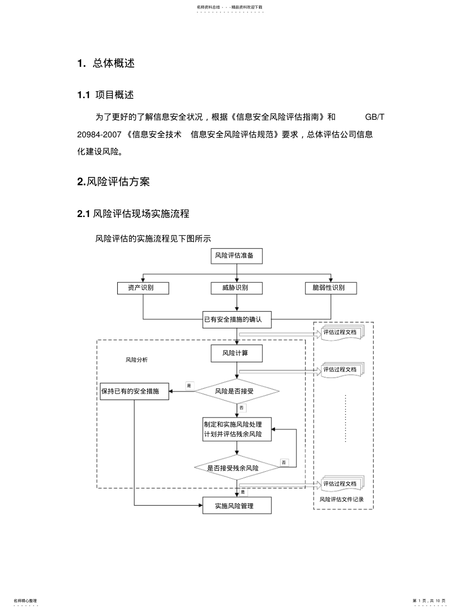 2022年风险评估方案 .pdf_第1页