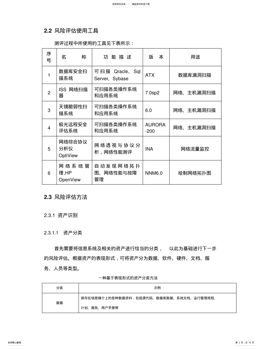 2022年风险评估方案 .pdf_第2页