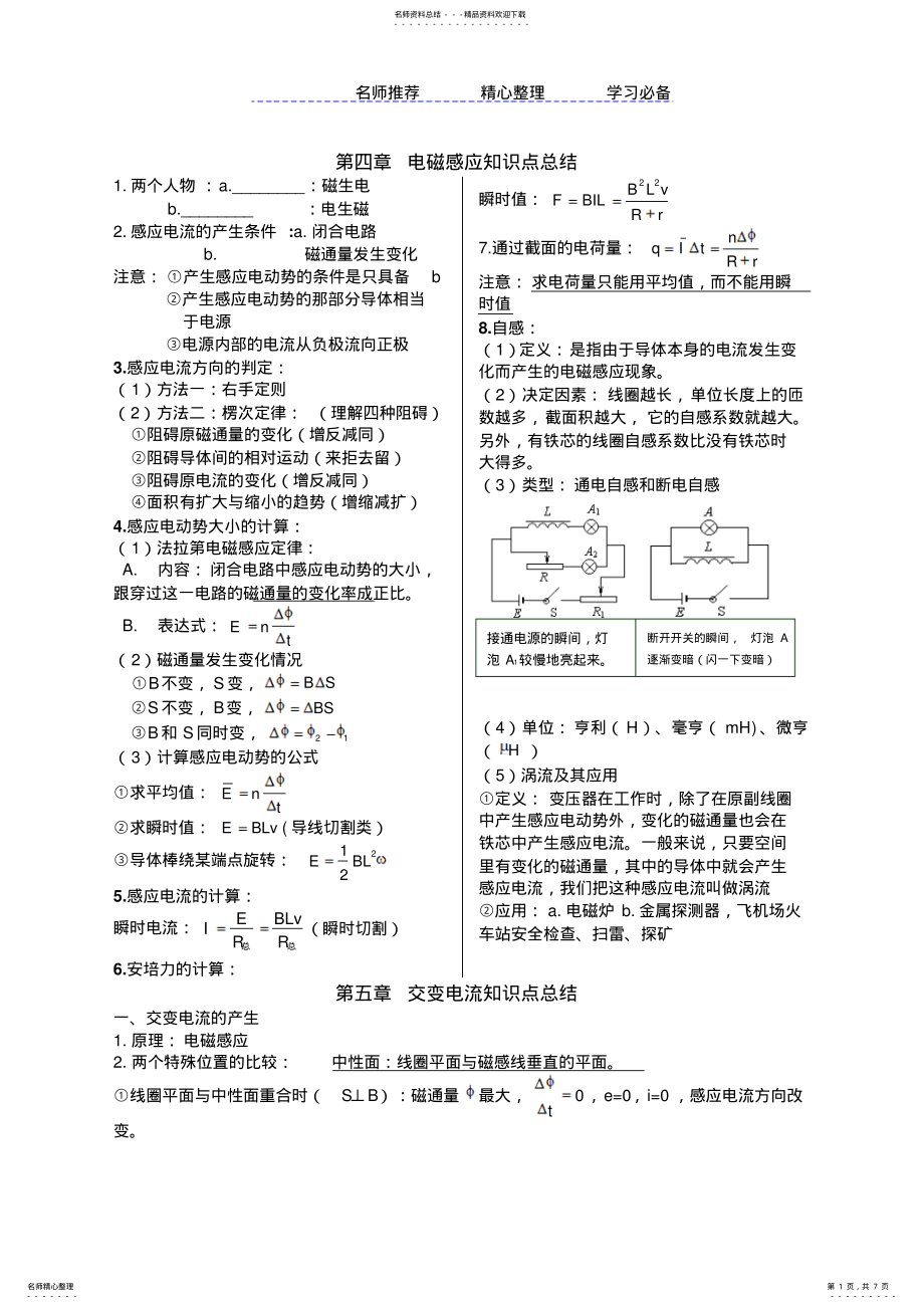 2022年高中物理选修-知识点总结 2.pdf_第1页