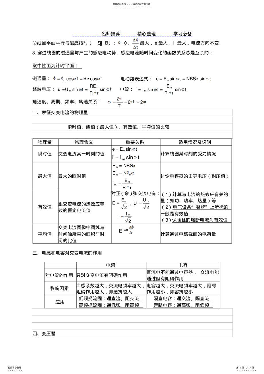 2022年高中物理选修-知识点总结 2.pdf_第2页