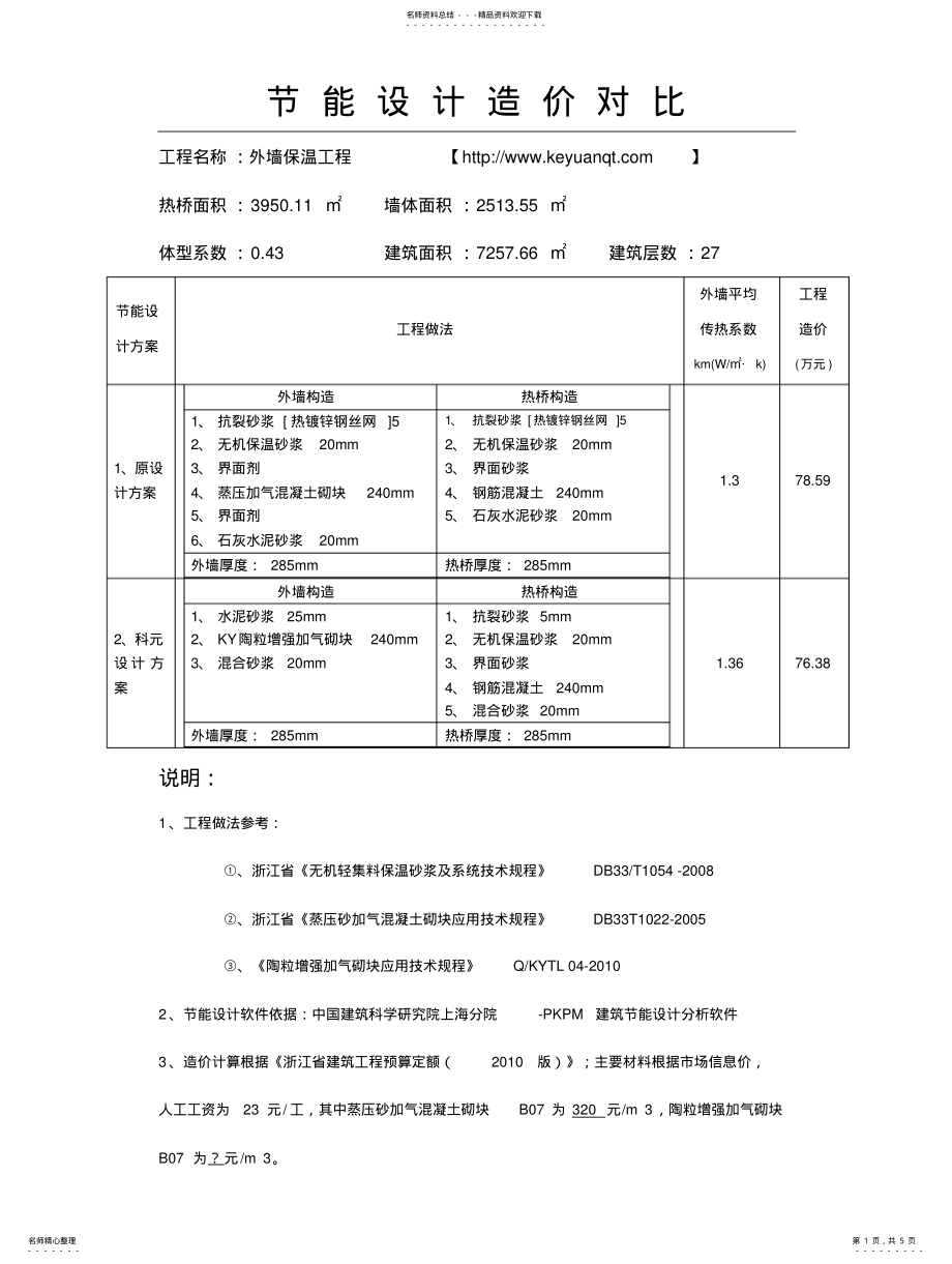 2022年陶粒增强加气砌块和蒸压加气混凝土砌块mm厚造价比较 .pdf_第1页