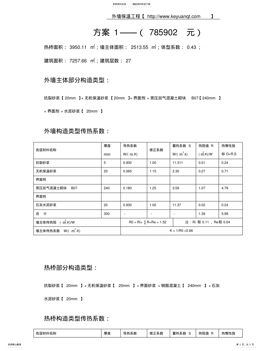 2022年陶粒增强加气砌块和蒸压加气混凝土砌块mm厚造价比较 .pdf_第2页