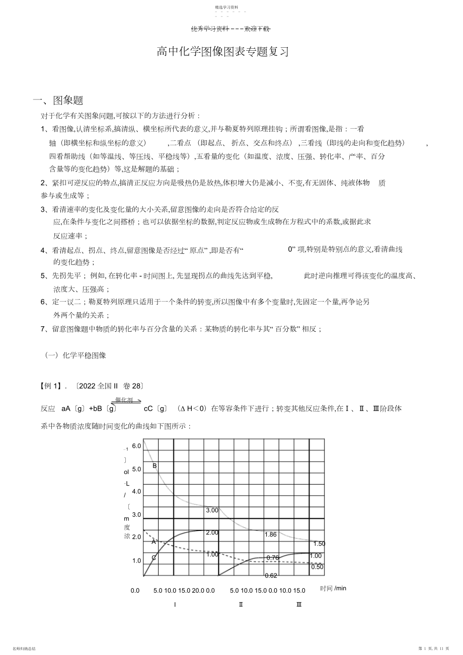 2022年高中化学图像图表专题复习..docx_第1页