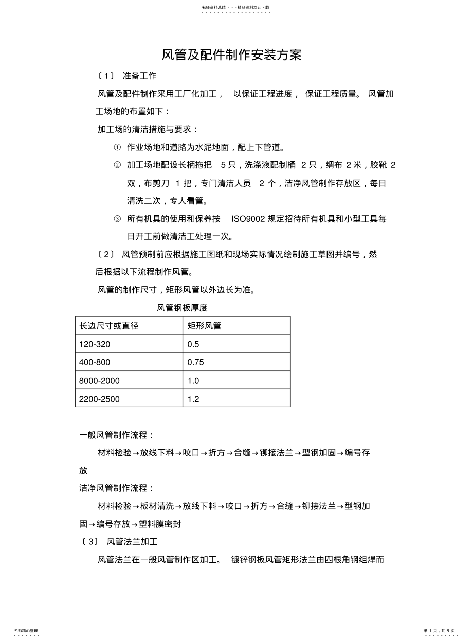 2022年风管及配件制作安装方案 .pdf_第1页