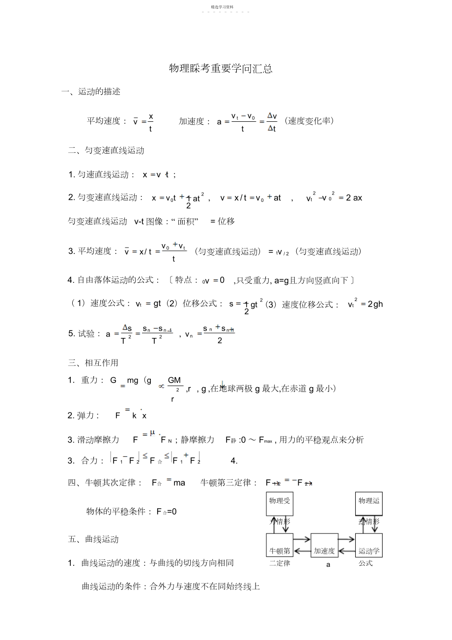 2022年高中物理会考知识点复习全集.docx_第2页