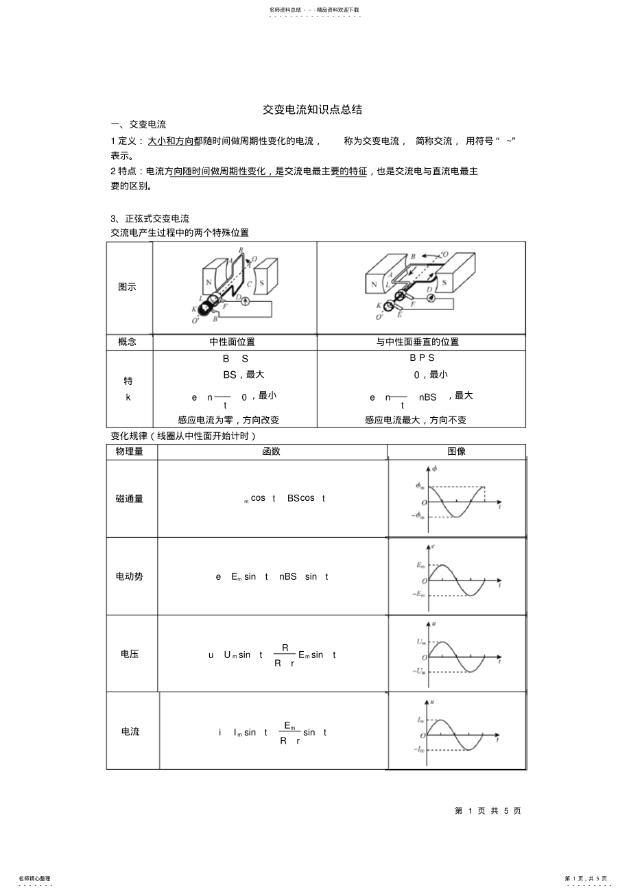 2022年高中物理交变电流知识点总结,推荐文档 .pdf_第1页