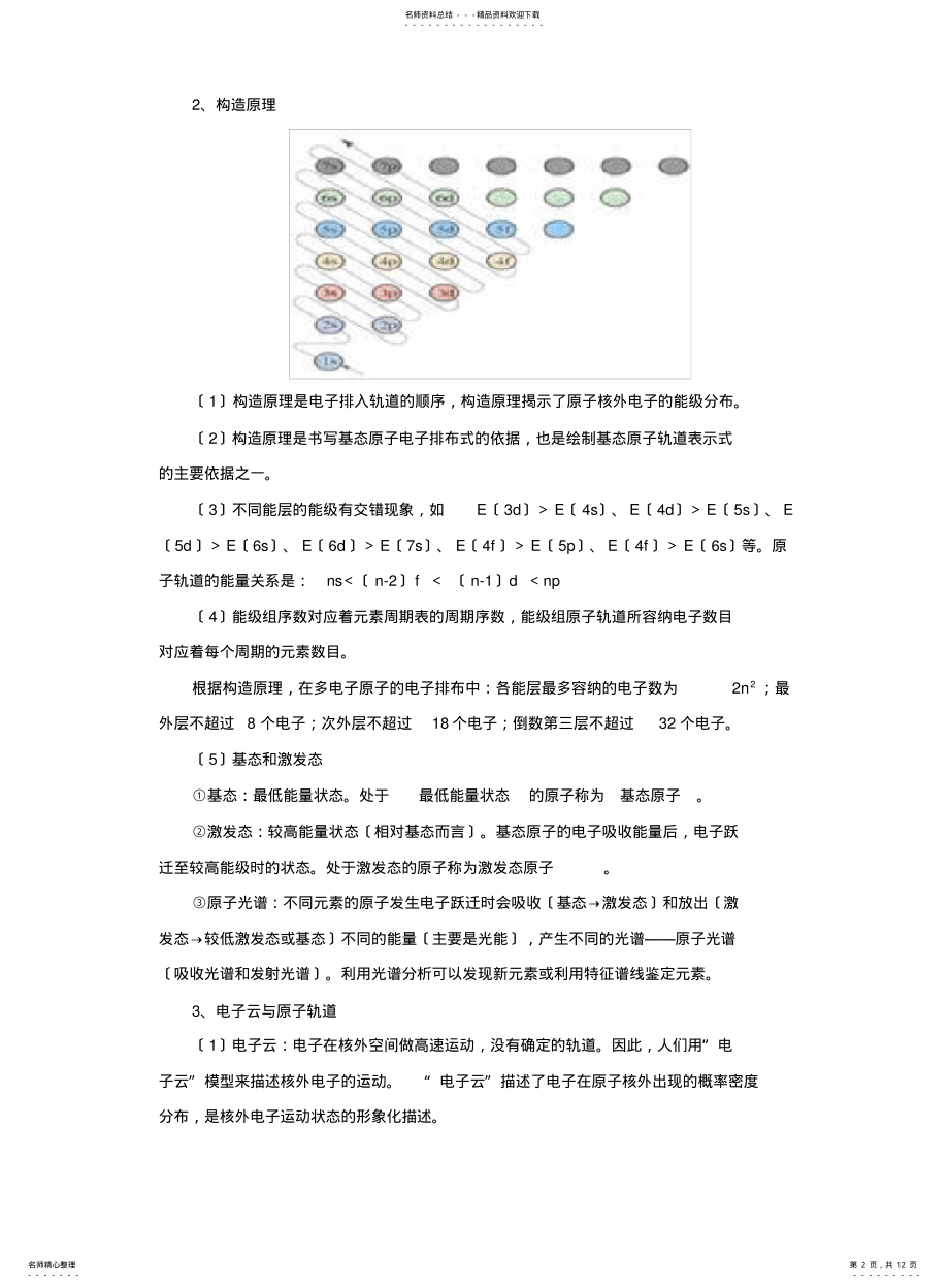 2022年高中化学选修-物质结构与性质-全册知识点总结 .pdf_第2页