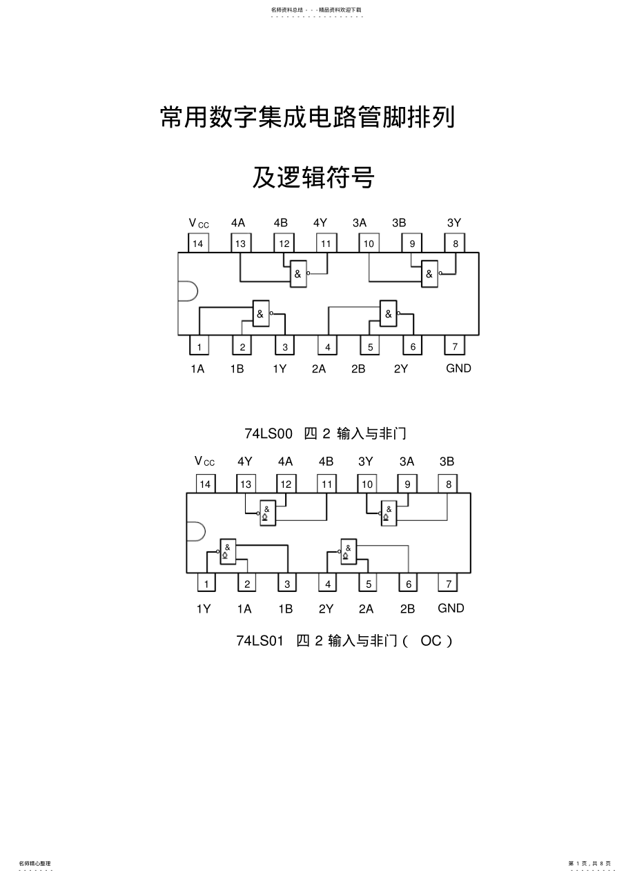 2022年常用数字集成电路管脚排列及逻辑符号 .pdf_第1页