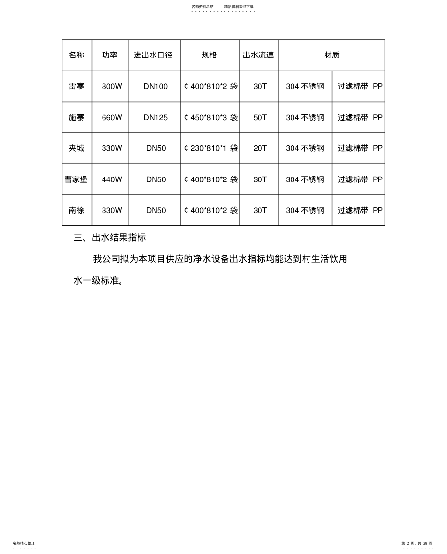 2022年饮用水处理设备安装调试实施方案 .pdf_第2页