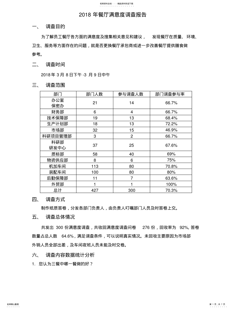 2022年餐厅满意度调查报告 .pdf_第1页