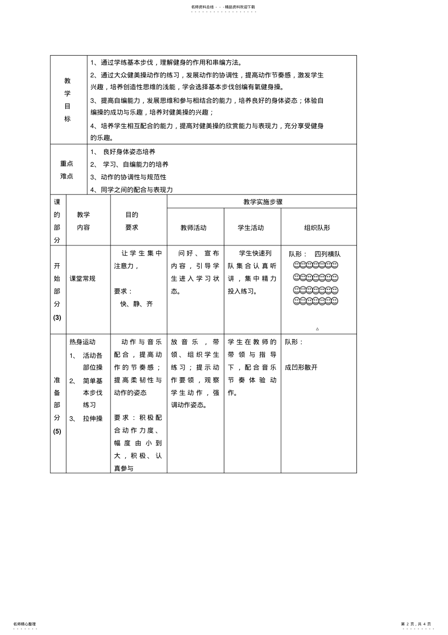 2022年高一体育-大众健美操教学课的教案 .pdf_第2页