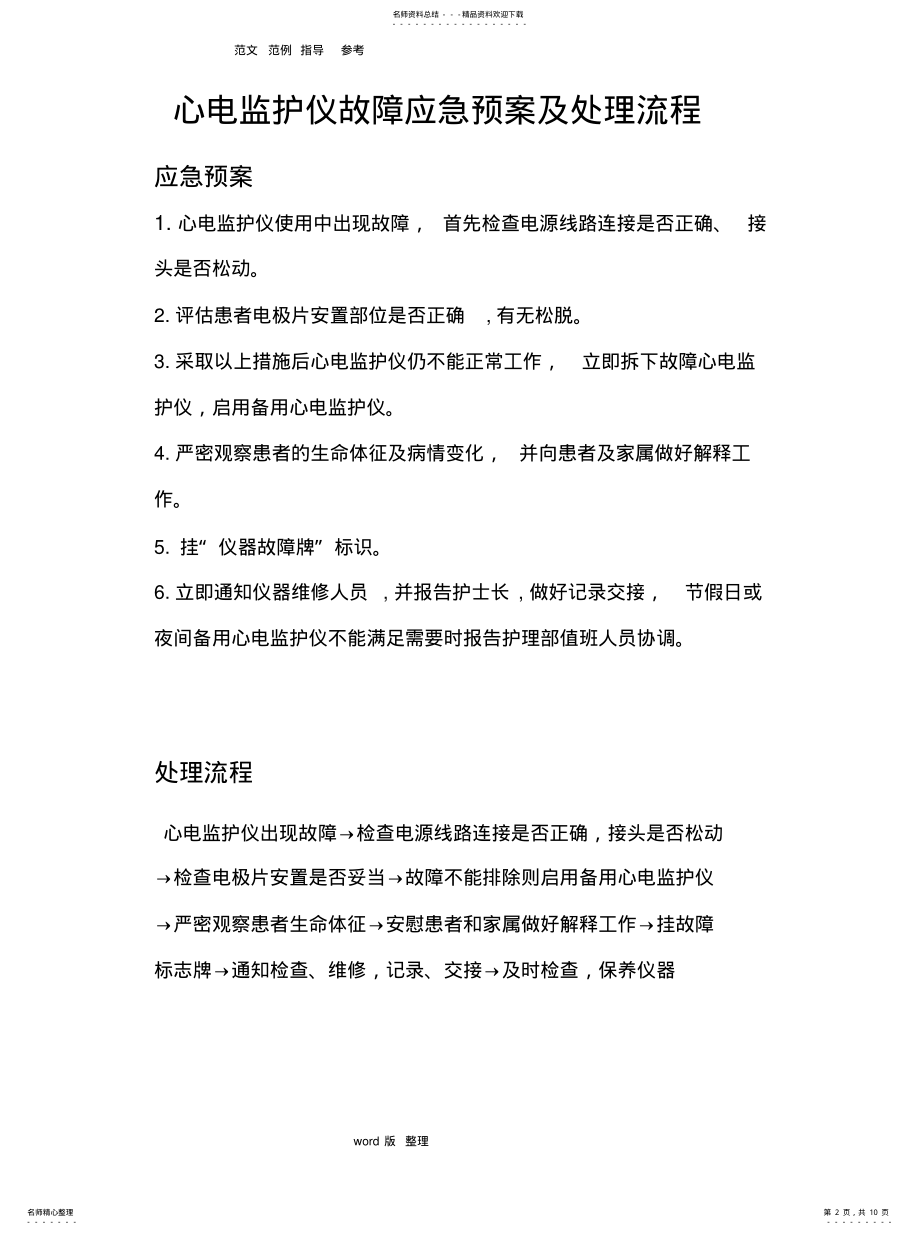 2022年常用仪器应急处理预案 .pdf_第2页