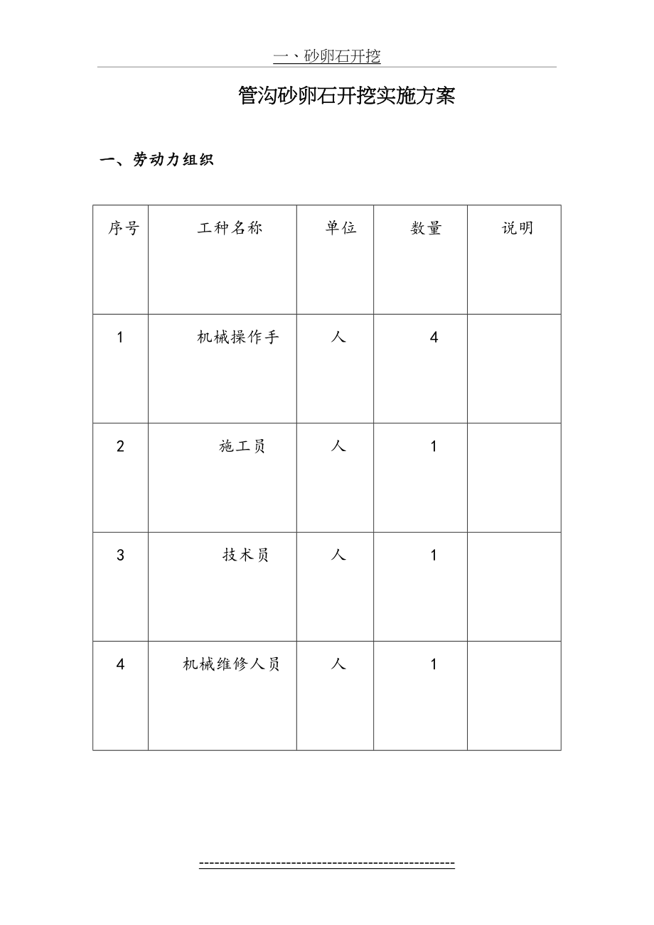 砂卵石开挖施工方案-(1).doc_第2页