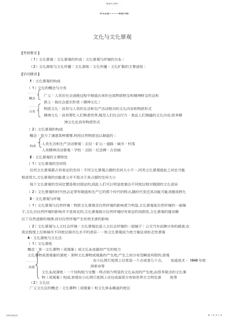 2022年高三地理二轮复习专题讲练文化与文化景观3.docx_第1页