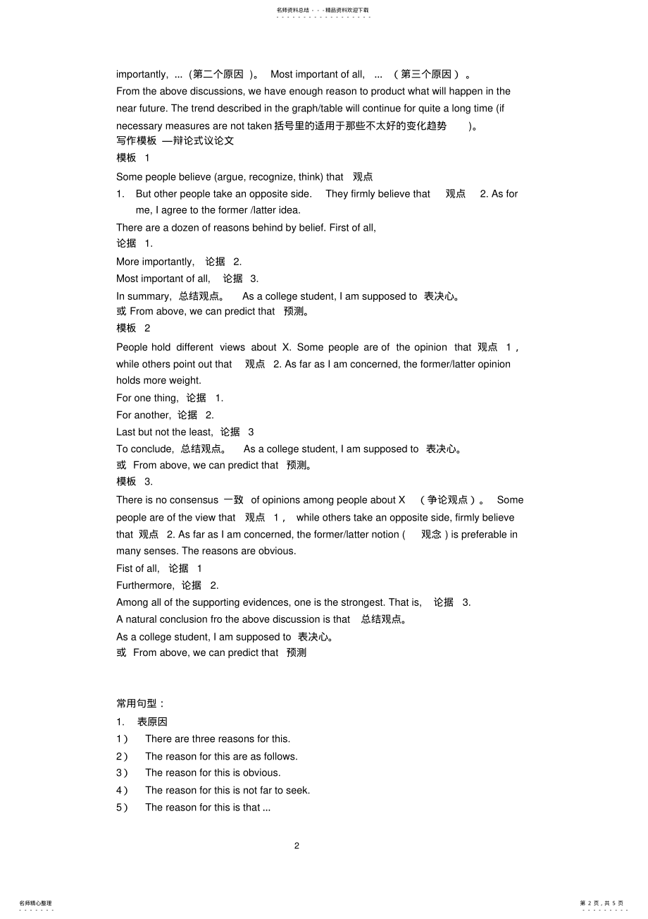 2022年大学英语四级作文模板--百度 .pdf_第2页