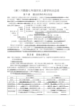 2022年川教版七年级历史上册知识点总结.docx