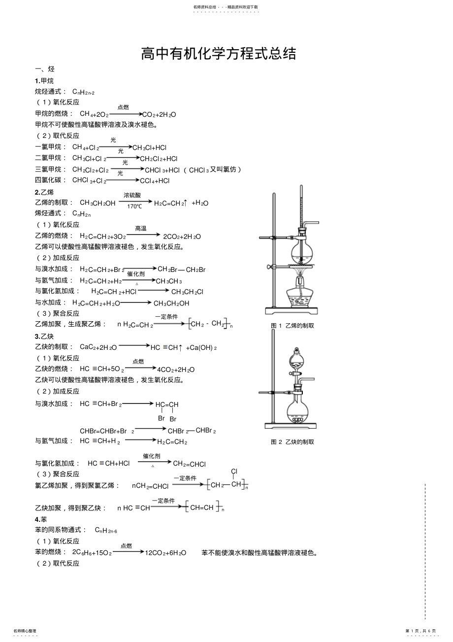 2022年高中有机化学方程式,知识点总结 .pdf_第1页