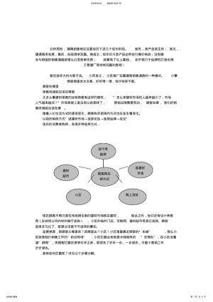 2022年陶瓷小区推广方案 .pdf