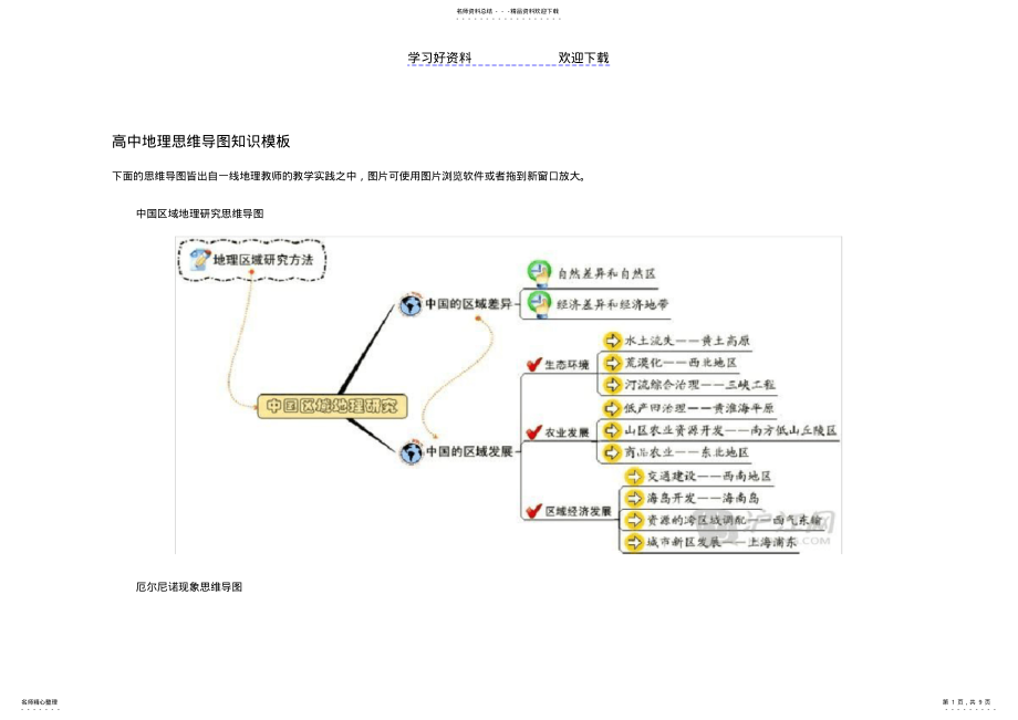 2022年高中地理思维导图知识模板 .pdf_第1页