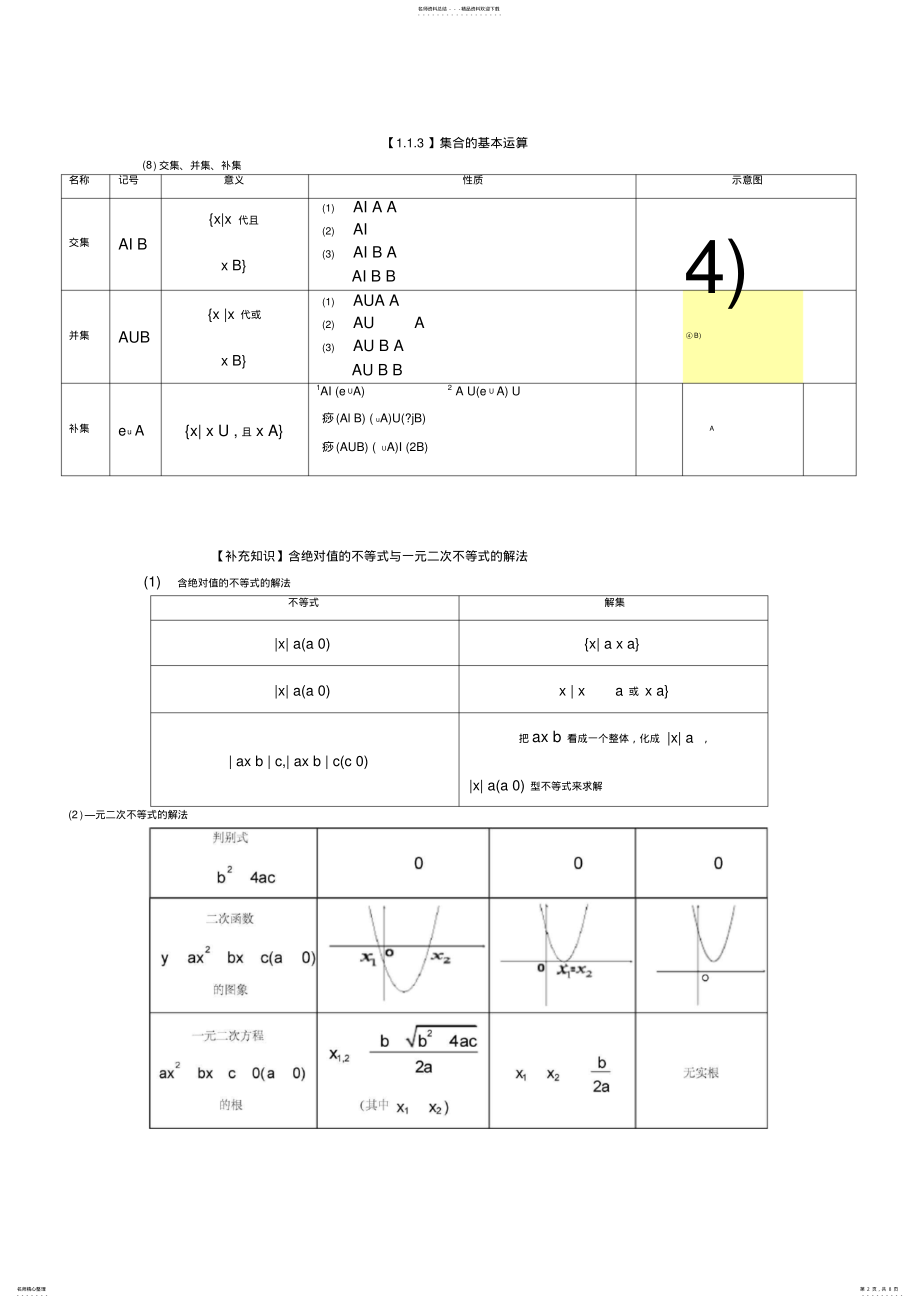 2022年高中数学知识点总结超全 .pdf_第2页