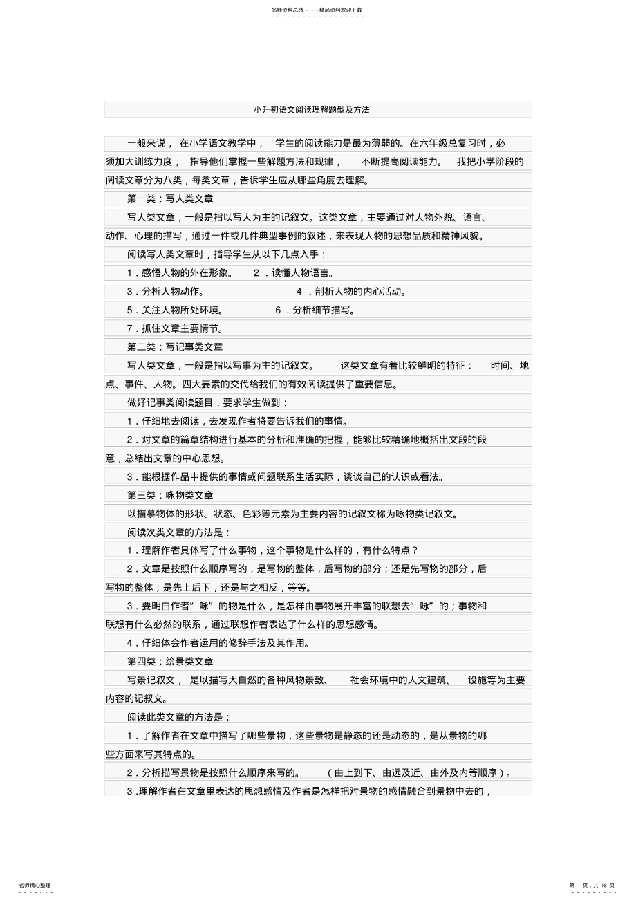 2022年小升初语文阅读理解题型及试题 .pdf_第1页