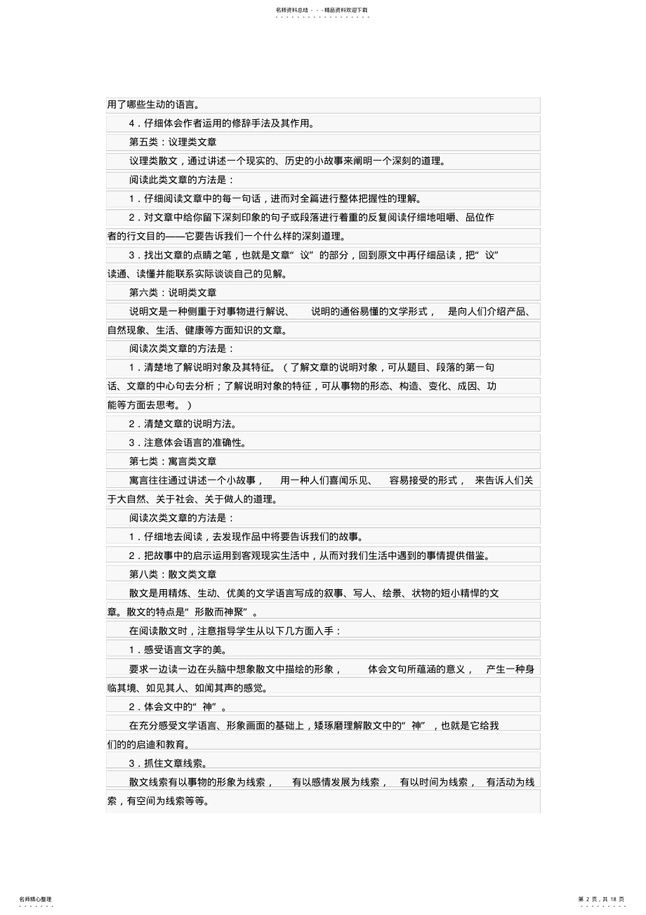 2022年小升初语文阅读理解题型及试题 .pdf_第2页