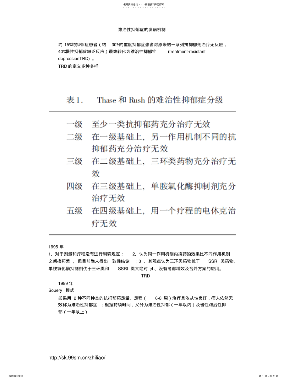 2022年难治性抑郁症发病机制讲解 .pdf_第1页