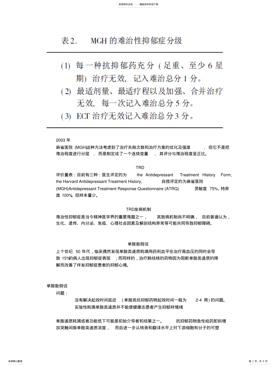 2022年难治性抑郁症发病机制讲解 .pdf_第2页