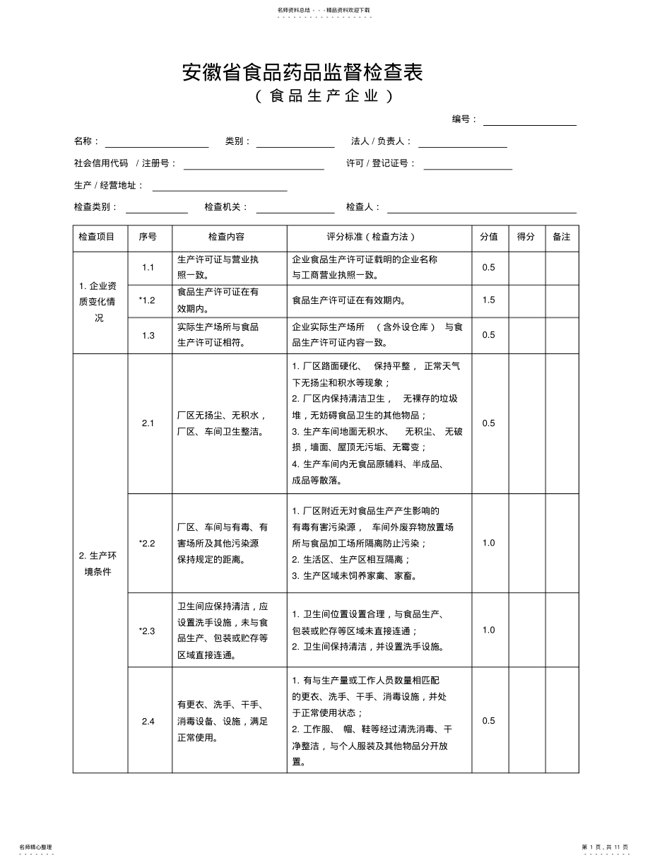 2022年食品生产企业监督检查表 .pdf_第1页