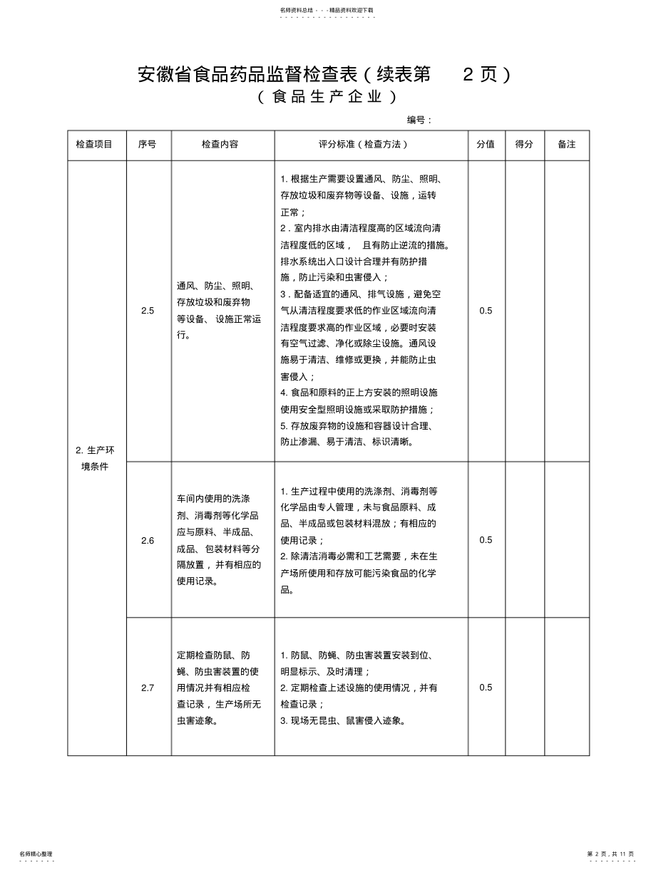 2022年食品生产企业监督检查表 .pdf_第2页