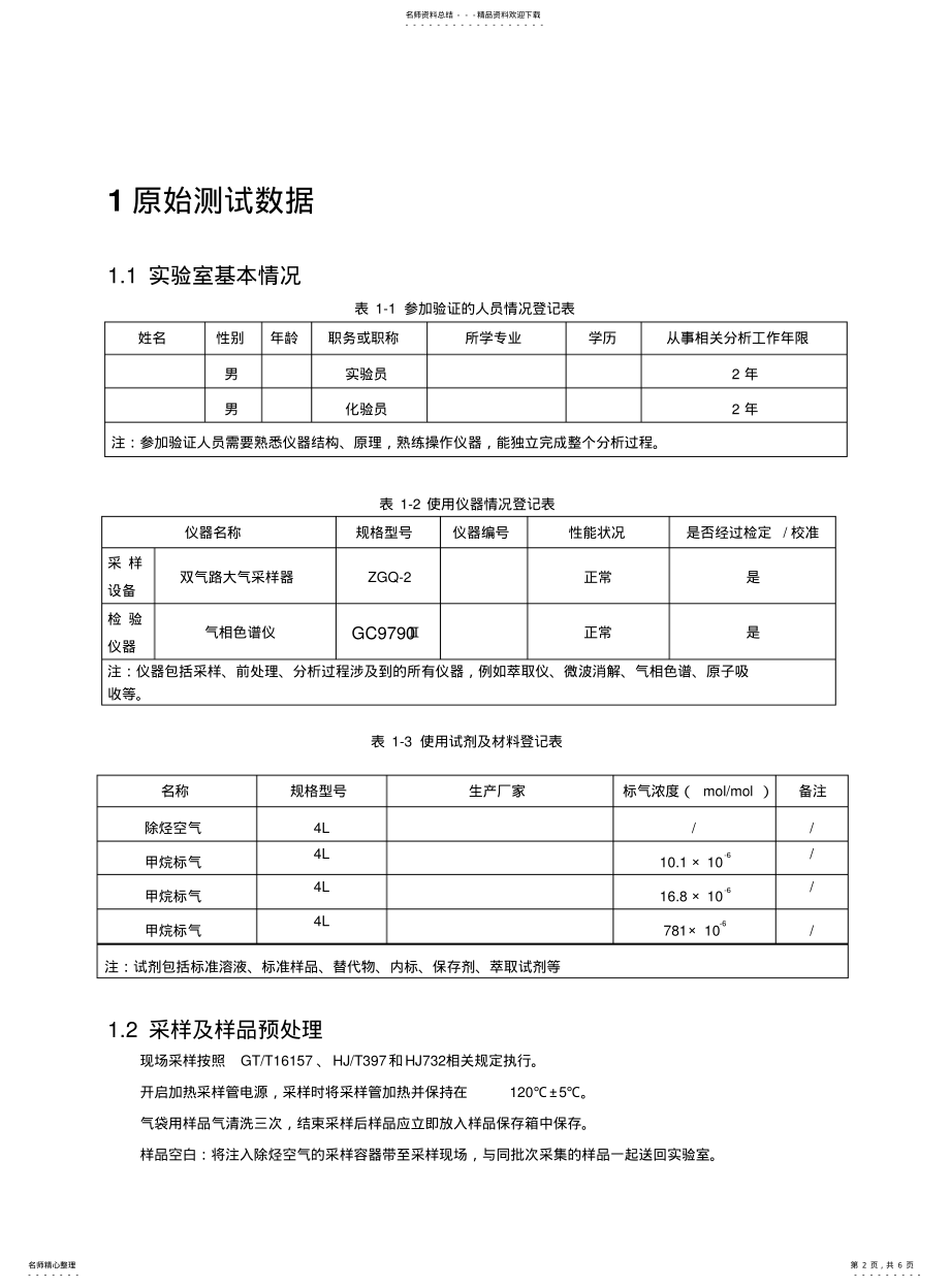 2022年非甲烷总烃方法验证 .pdf_第2页